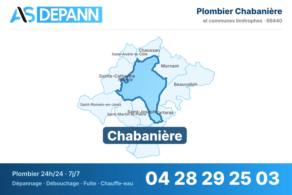 Plombier à Chabanière : carte de la commune (69440) et de ses voisines dans le secteur d'intervention de AS Depann