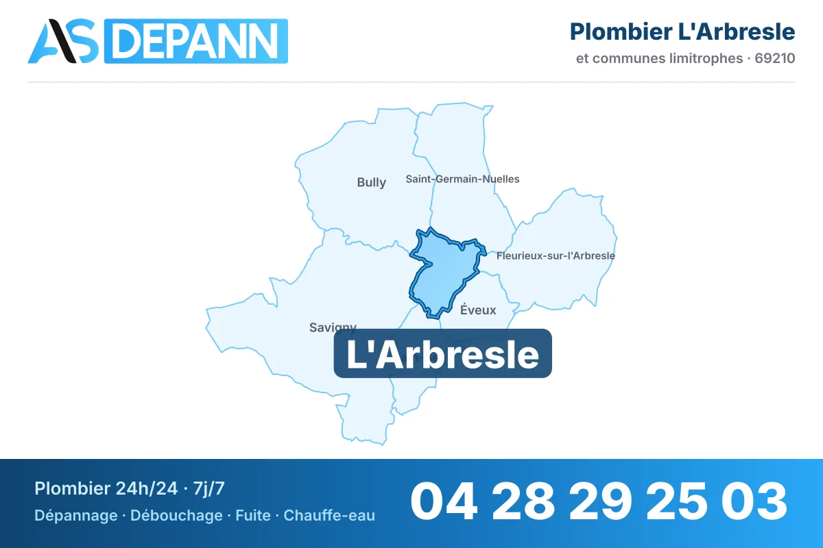 Plombier à L'Arbresle : carte de la commune (69210) et de ses voisines dans le secteur d'intervention de AS Depann