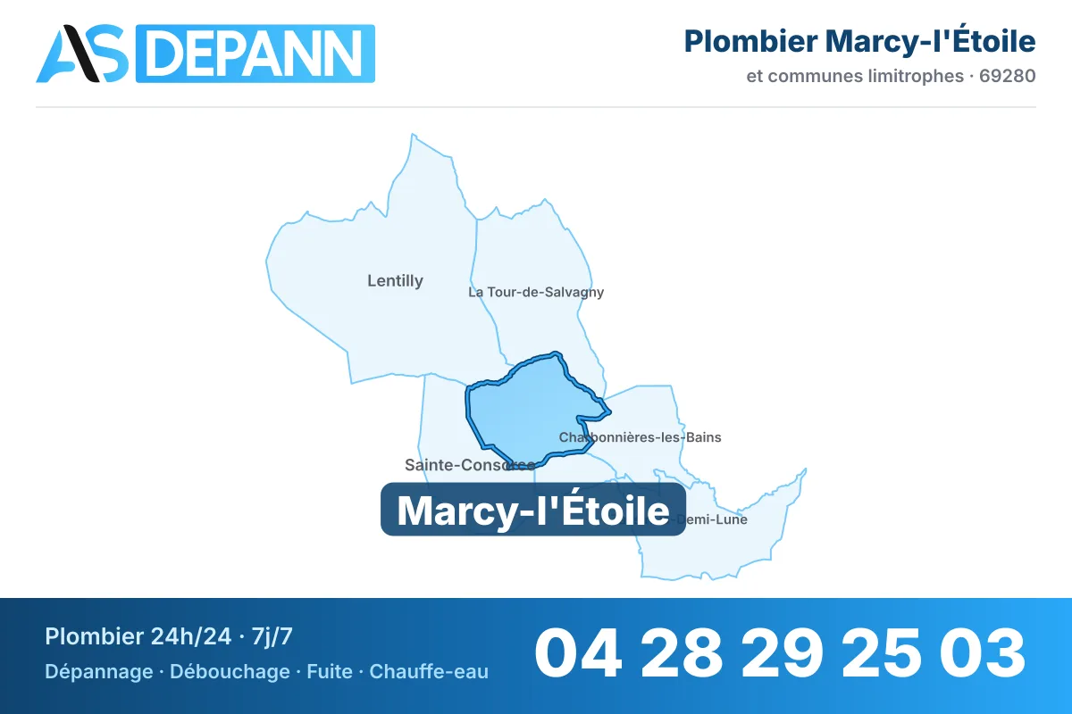 Plombier à Marcy-l'Étoile : carte de la commune (69280) et de ses voisines dans le secteur d'intervention de AS Depann